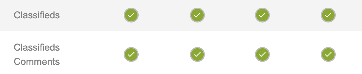 classifieds_group_setting.png